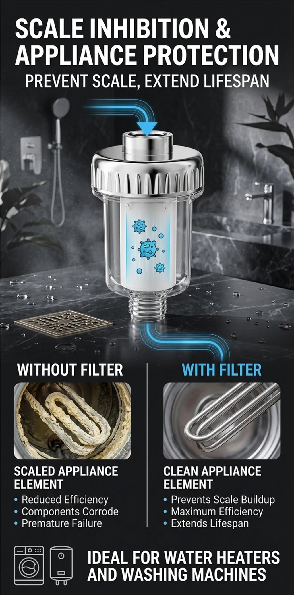 Water Heater Pre Filter Shower Head Filter Transparent Window 20mm Universal Connector Hard Water Purifier Accessory