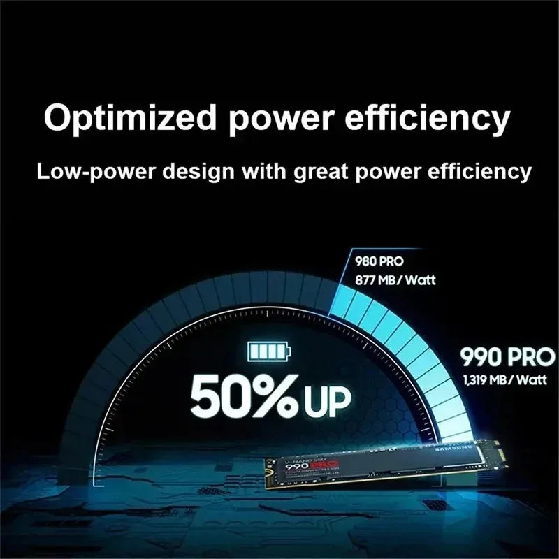 Original 980Pro 990Pro for Laptop Desktop PC SSD Internal Solid State Drive Portable M.2 NGFF PCIe 4.0 High Speed Up to 7400MB/s