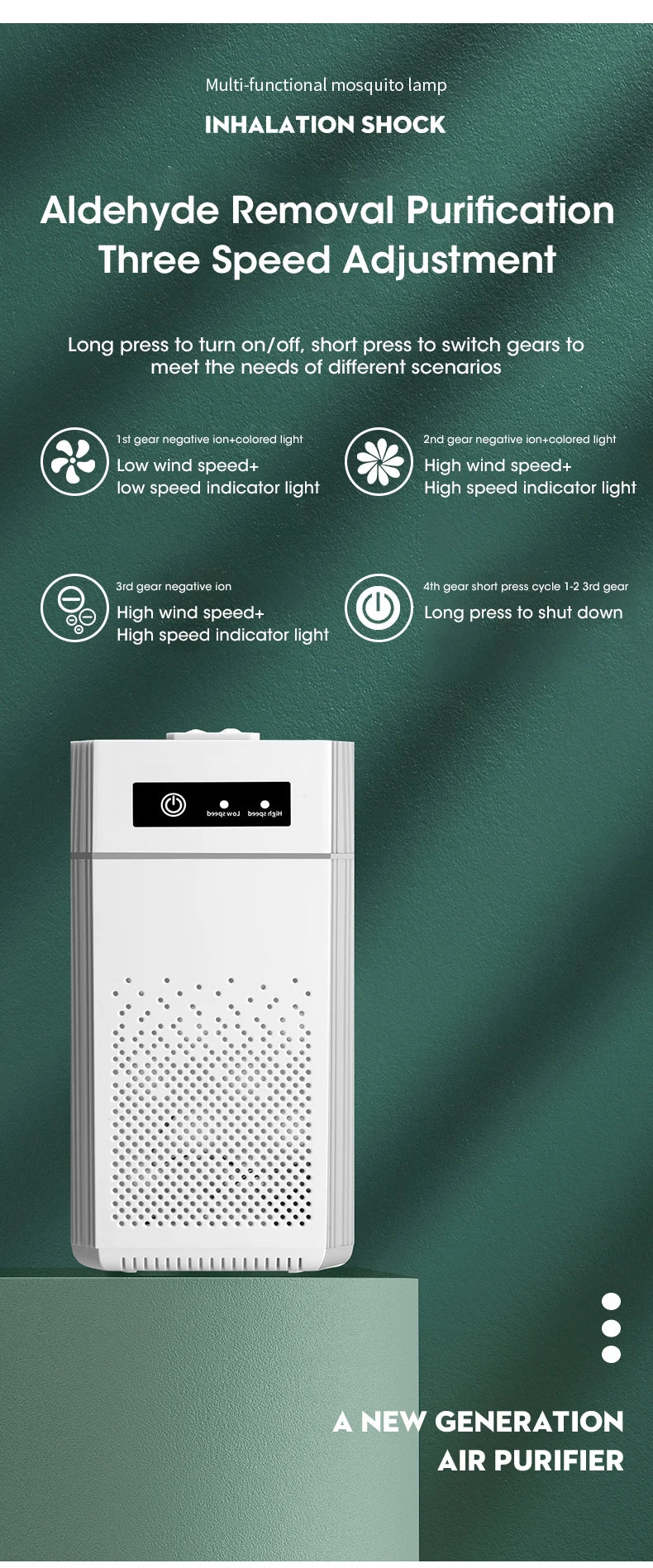 New Portable Intelligent Silent Negative Ion Air Purifier Deodorization Air Cleaner for Bedroom Office Living Room