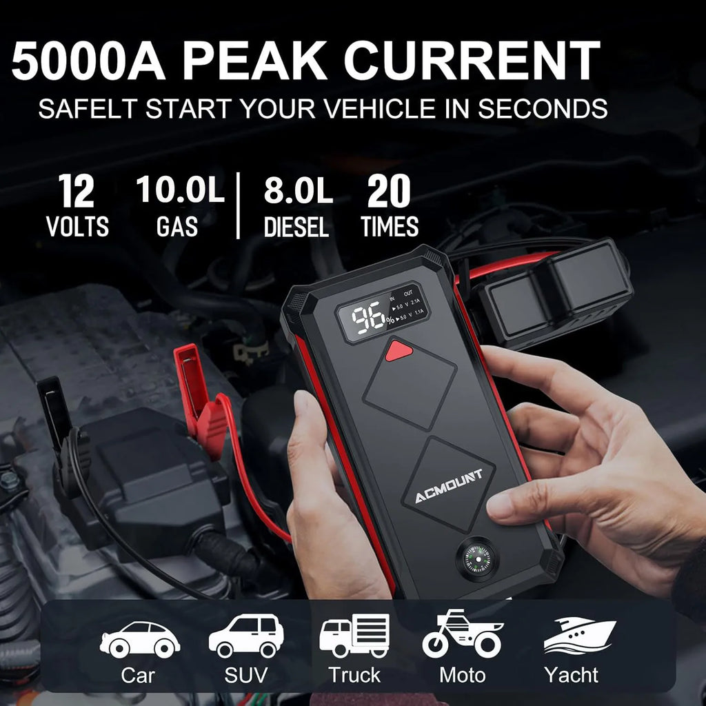 Acmount Car Jump Starter 5000A Peak Booster Battery Pack with LED Light for Up to 10.0L Gas or 8.0L Diesel Engine