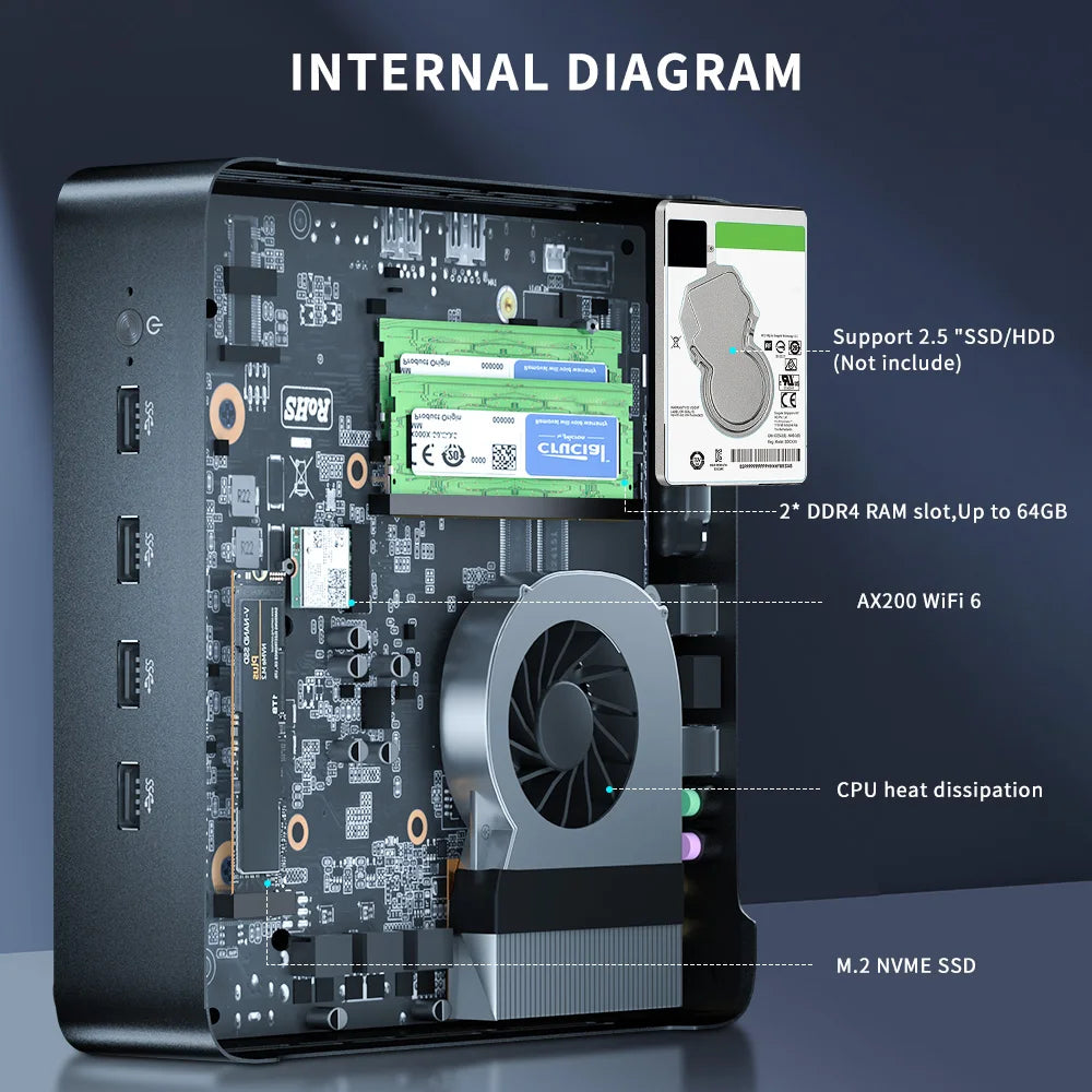 MSECORE Intel I9-11900H Mini PC Windows 11 Gaming Desktop Computer Portable PC Office HTPC Barebone System NVME 4K WIFI6E BT5.3