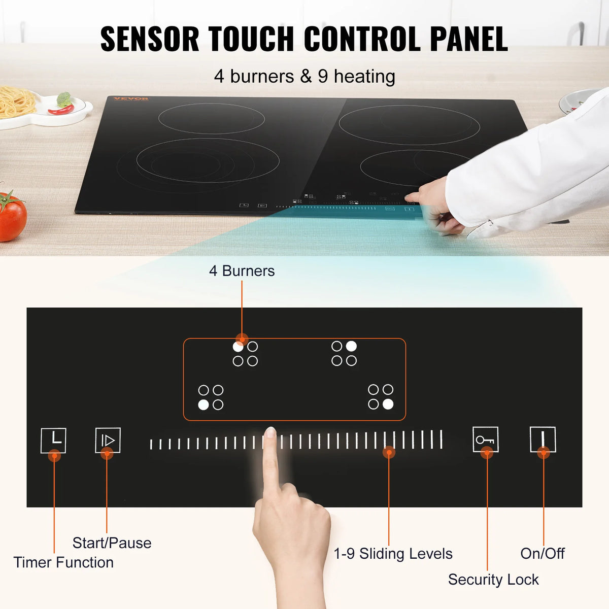 SucceBuy 2/4/5 Burners Built-in Induction Stove Top 12/24/30in Ceramic Glass Electric Cooktop For Household Commercial  Cooking
