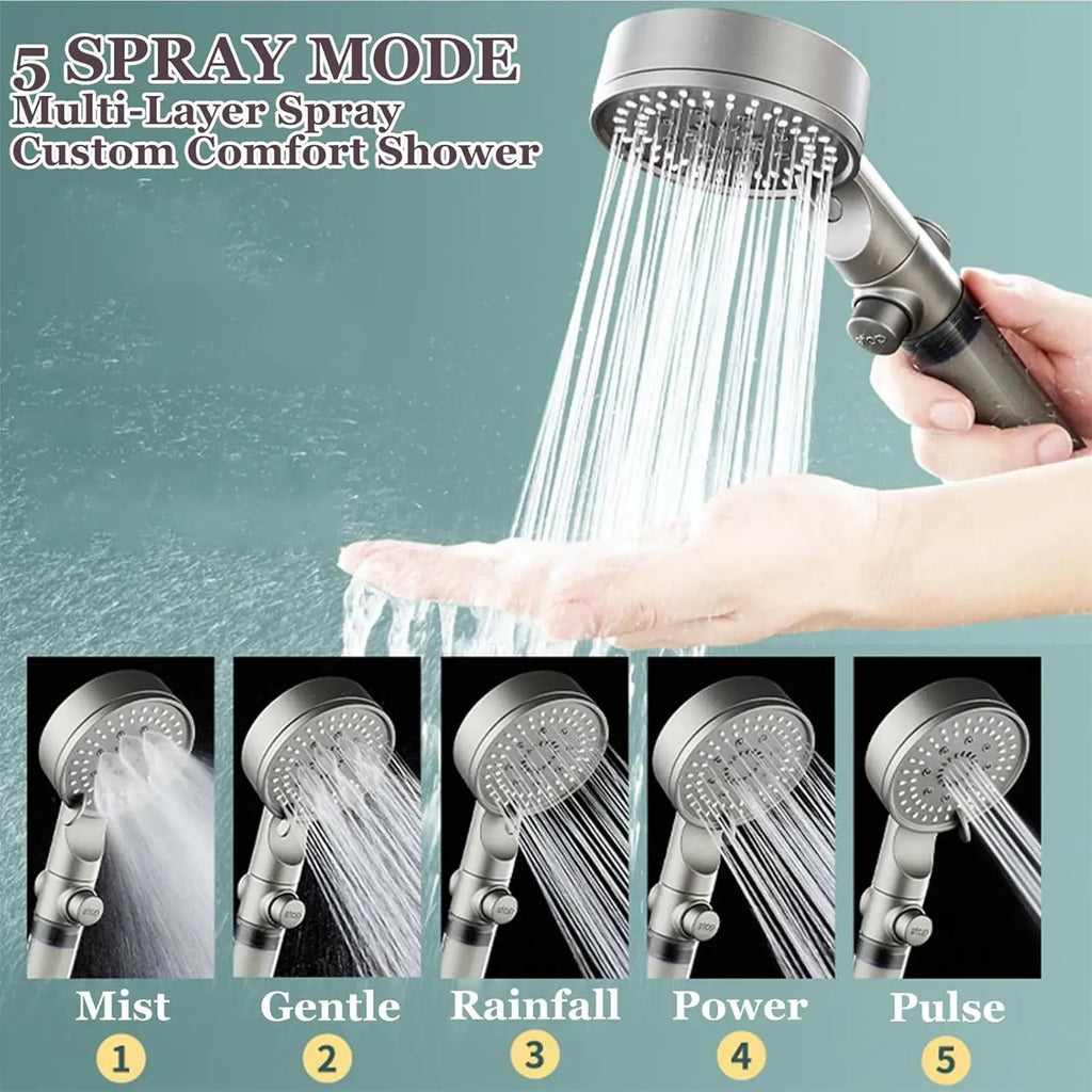 Shower Head with Handheld Rain Shower Head Filtered 5 Modes Silicone Nozzles Faucet Sprayer for Home Apartment RV Bathroom