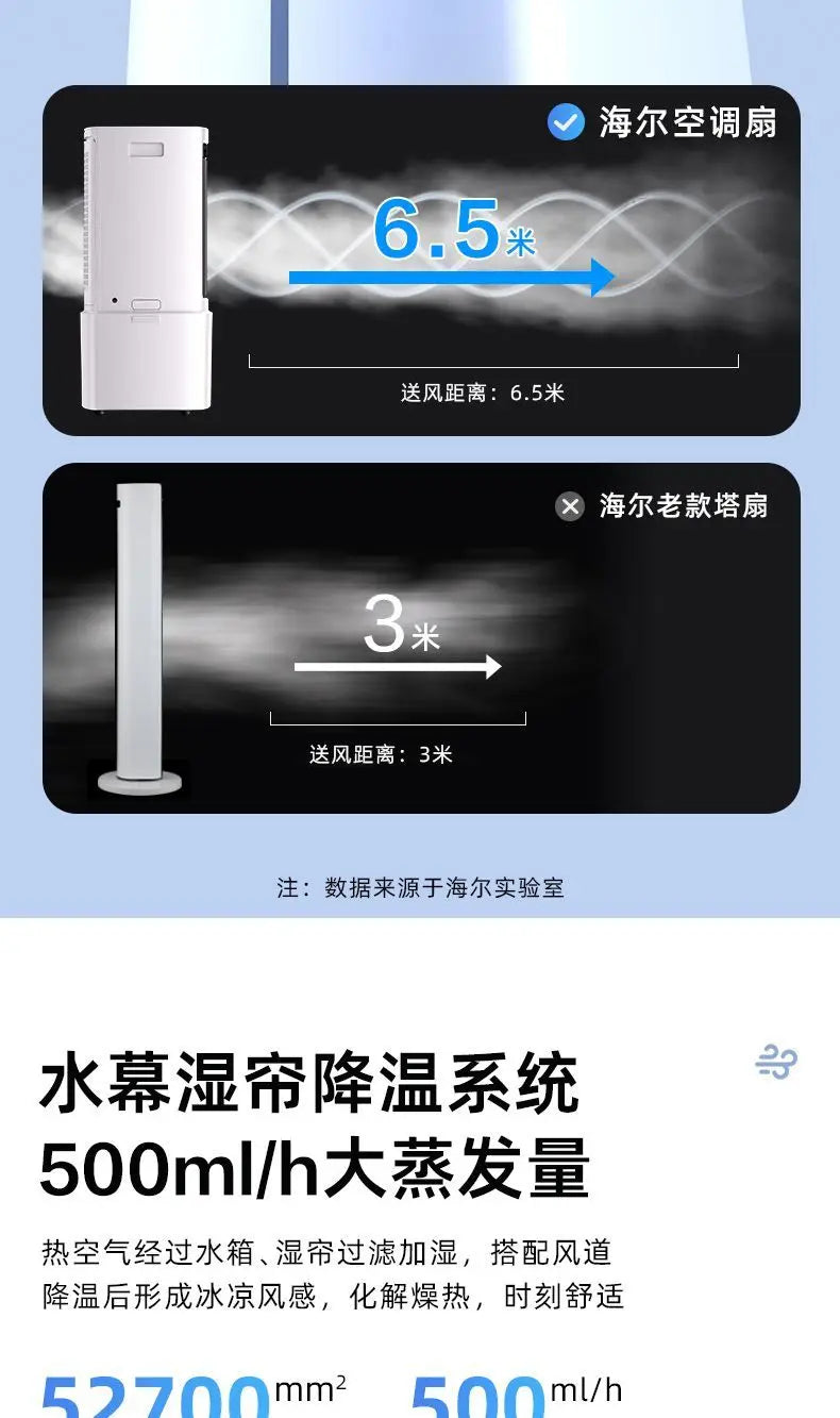 Haier new 2025 small air conditioner fan refrigeration fan household single cooling water cooler air conditioner mobile