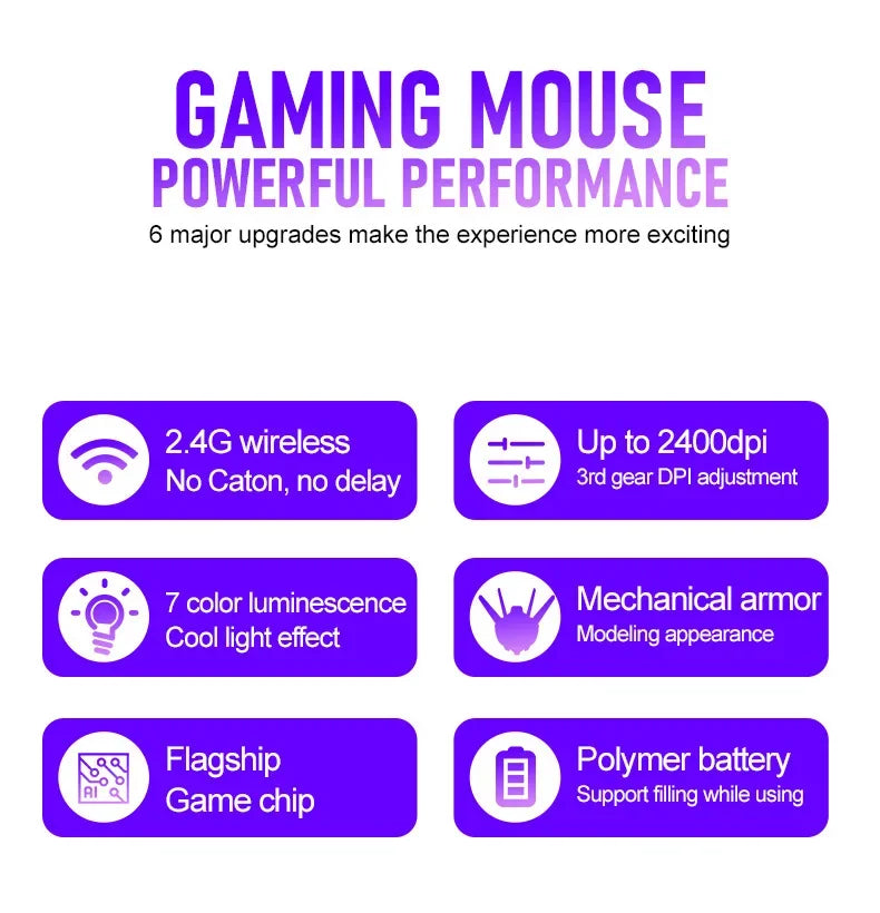 Ziyoulang X18 Wireless Charging Mechanical Mouse RGB 2400dpi Esports Gaming Mouse Pc Office Laptop Gaming Computer Free Wolf X18
