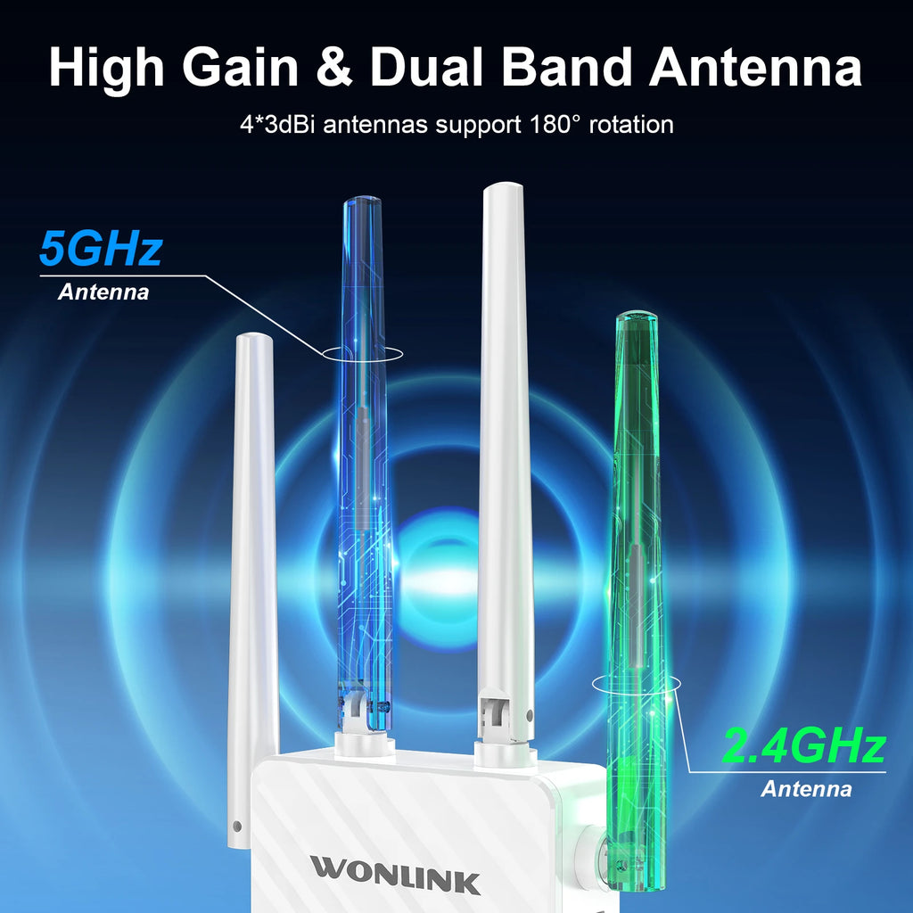 Wonlink 1200Mbps Wireless WiFi Repeater Wifi Signal Booster Dual-Band 2.4G 5G WiFi Extender 802.11ac WiFi Amplifier WPS Router