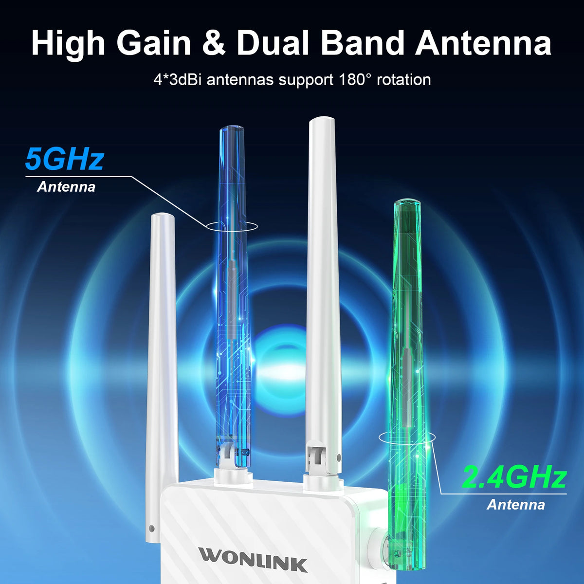 Wonlink 1200Mbps Wireless WiFi Repeater Wifi Signal Booster Dual-Band 2.4G 5G WiFi Extender 802.11ac WiFi Amplifier WPS Router