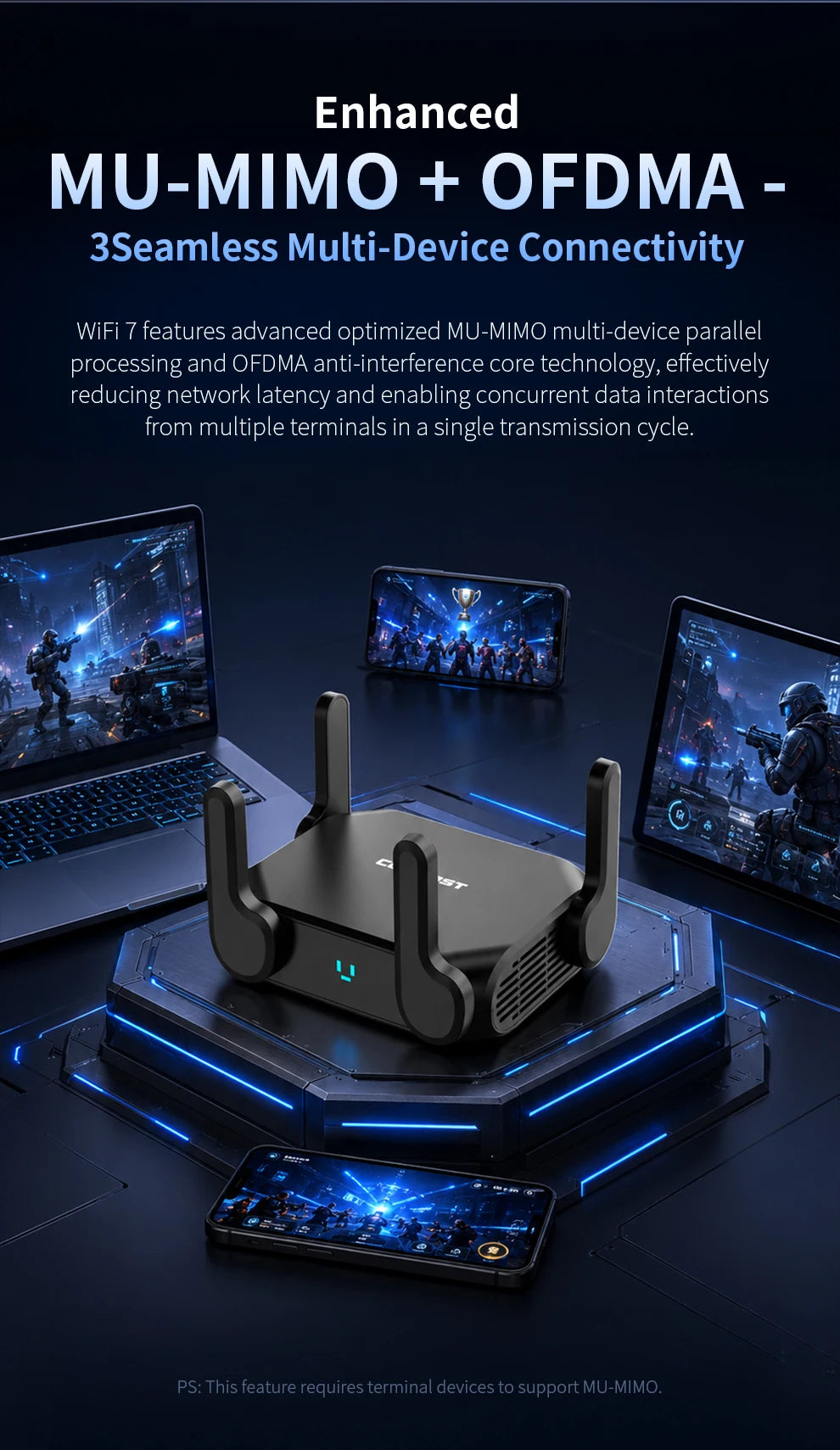 COMFAST BE3600 WiFi7 Portable Mesh Router Dual 2.5G Port 3570Mbps Dual Band USB3.0 Type-C Power Gaming Wireless WiFi Router