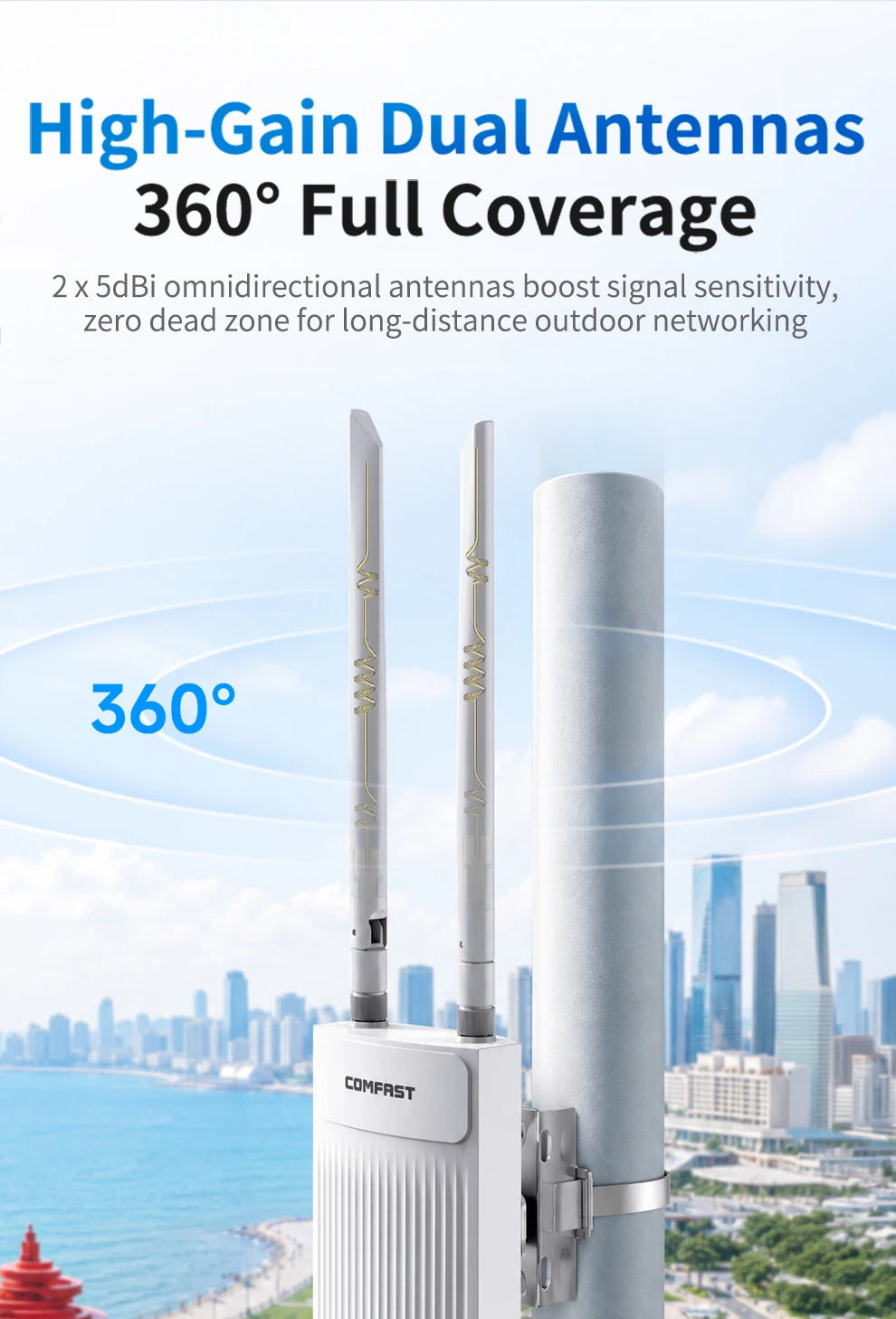 COMFAST 3000M Outdoor WiFi 6 Access Point Dual Band 2.4/ 5.8G High Power Outdoor AP IP66 Waterproof 48V PoE WiFi Base Station
