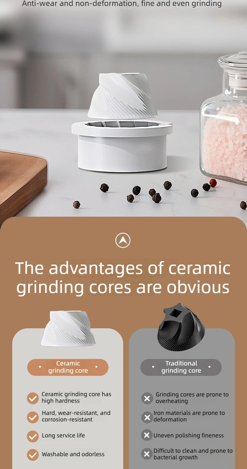 Rechargeable Automatic Salt Pepper Grinder Set Electric Grinding Mill with External Coarseness Adjustment Home Kitchen Gadgets