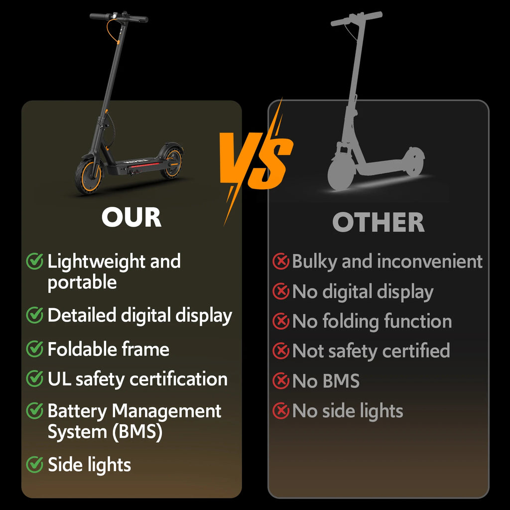 Electric scooters for adults, 8.5" Tire, Max 19 Miles and 19 Mph, 550W Foldable E Scooter with Side Light & APP