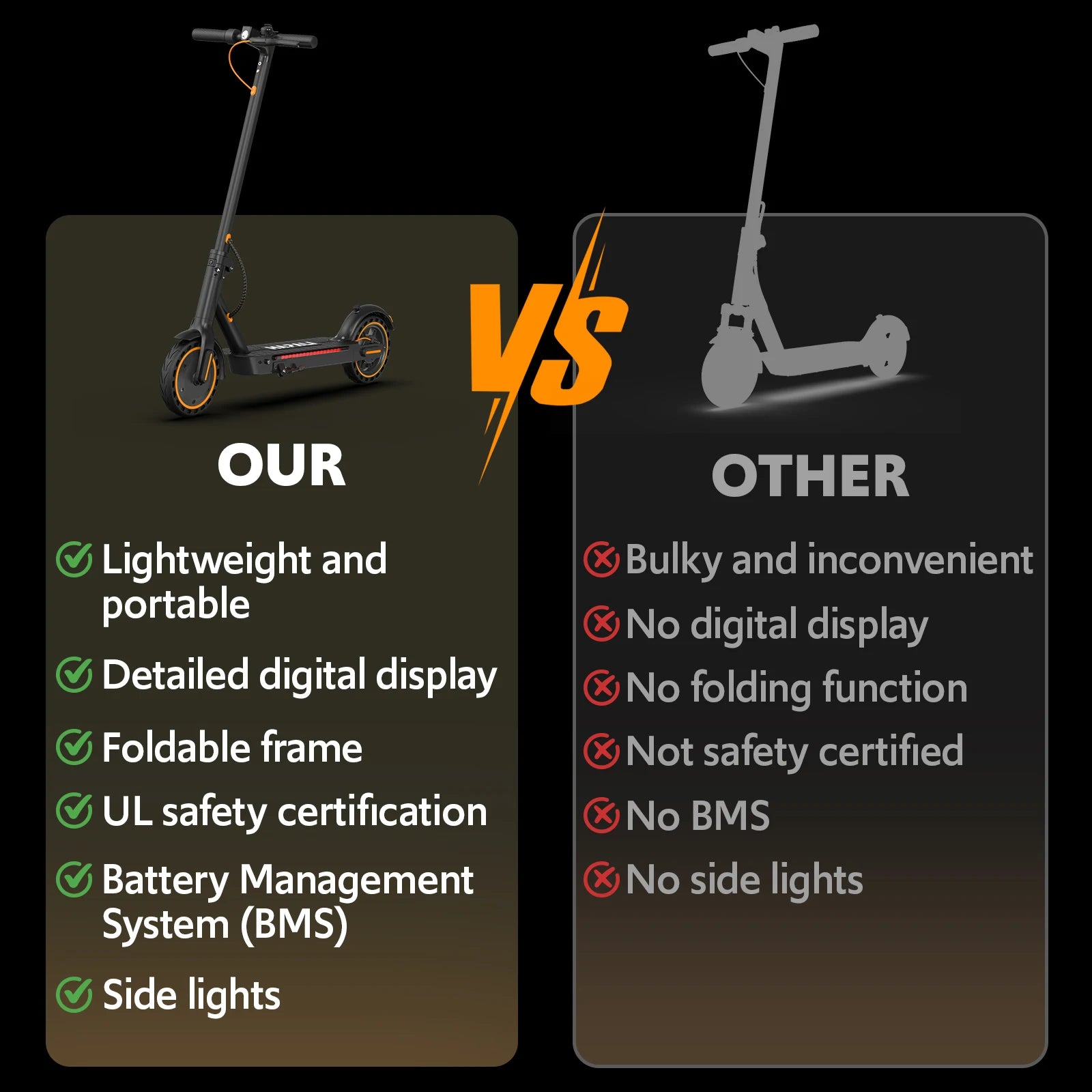 Electric scooters for adults, 8.5" Tire, Max 19 Miles and 19 Mph, 550W Foldable E Scooter with Side Light & APP