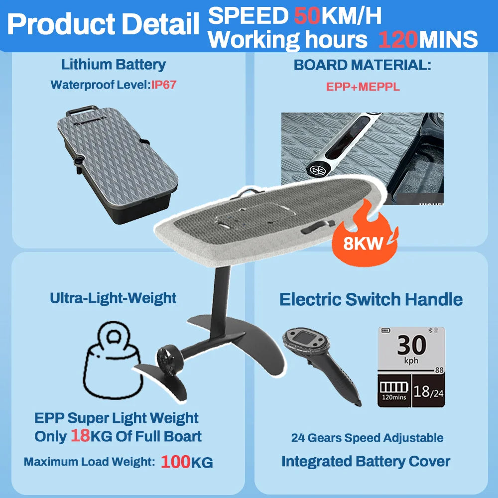 Electric Hydrofoil Board High Performance Standing Water E-Foil For Ocean Surfing