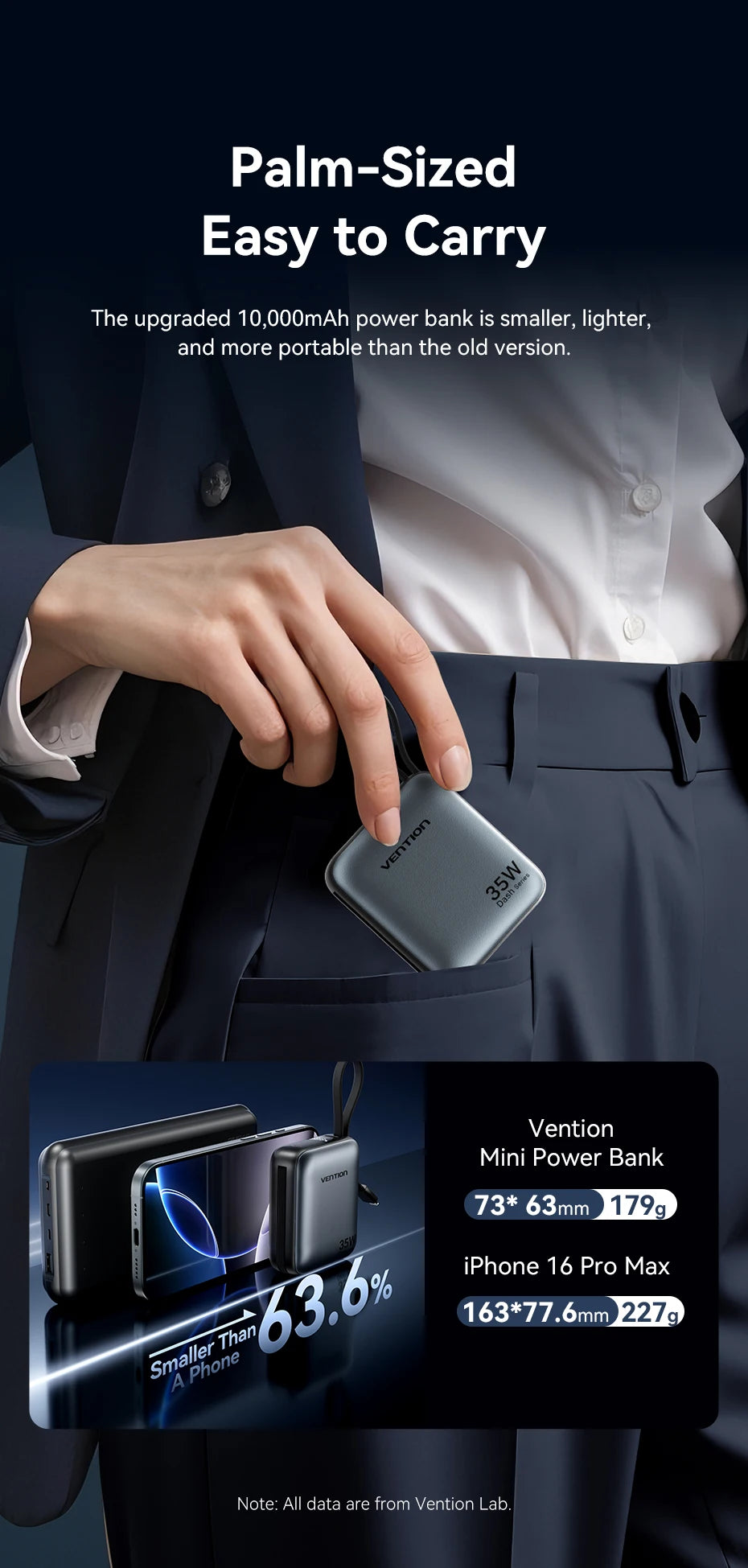 Vention 10000mAh Power Bank Fast Charging PD 35W Portable Mini PowerBank for iPhone 17 16 15 Xiaomi External Battery Charger