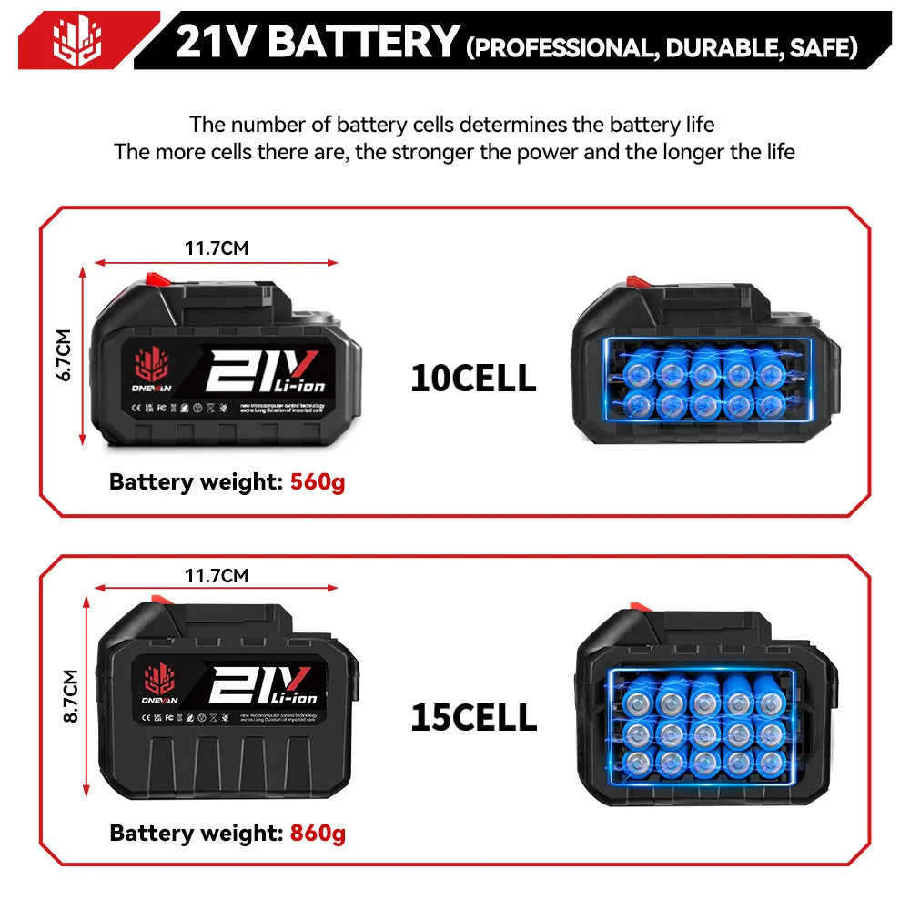 ONEVAN 15000mAh 22500mAh Lithium Ion Battery Rechargeable Battery With Charger Electric Wrench Power Tool For Makita 21V Battery Pin Tool