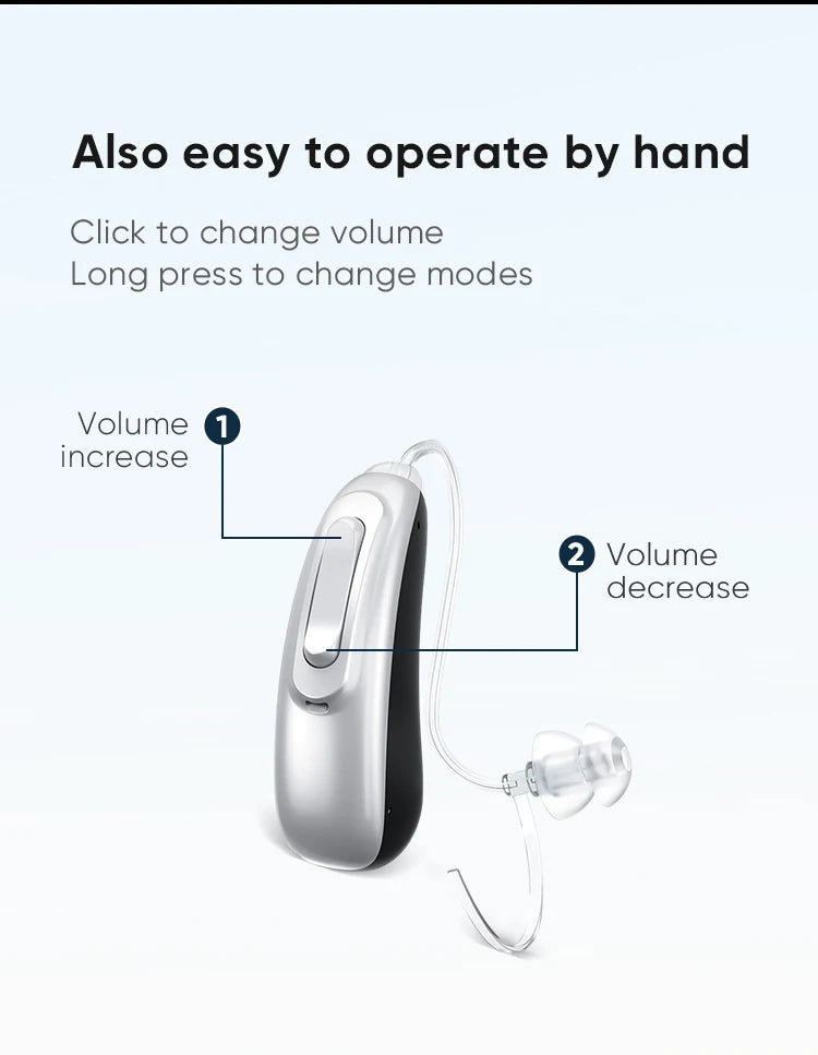 2026 Best Elderly Hearing Aid Rechargeable Deaf 30 channel program Mini Wireless Sound Amplifier Invisible Hearing Aids