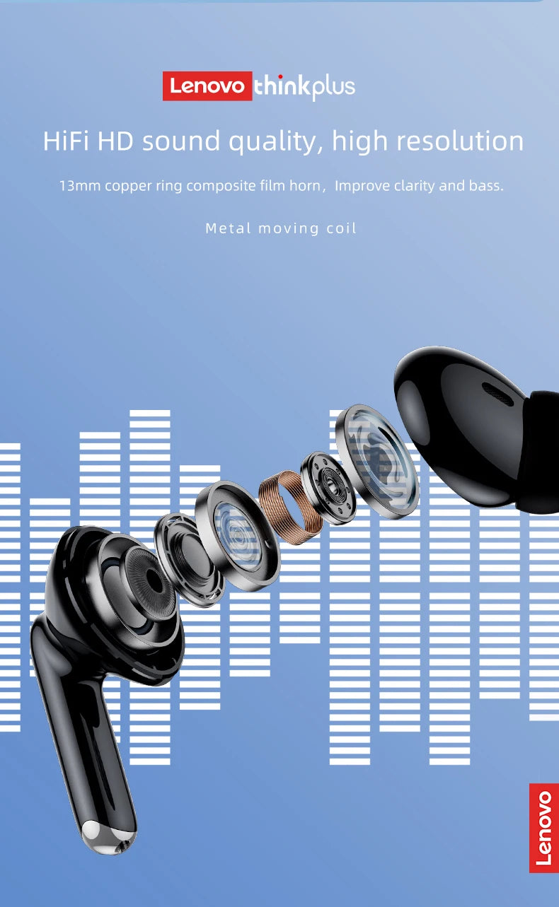Original Lenovo XT88  Bluetooth Wireless Earphones In Ear HiFi Stereo Sound Earbuds Noise Reduction Sports Headset with Mic