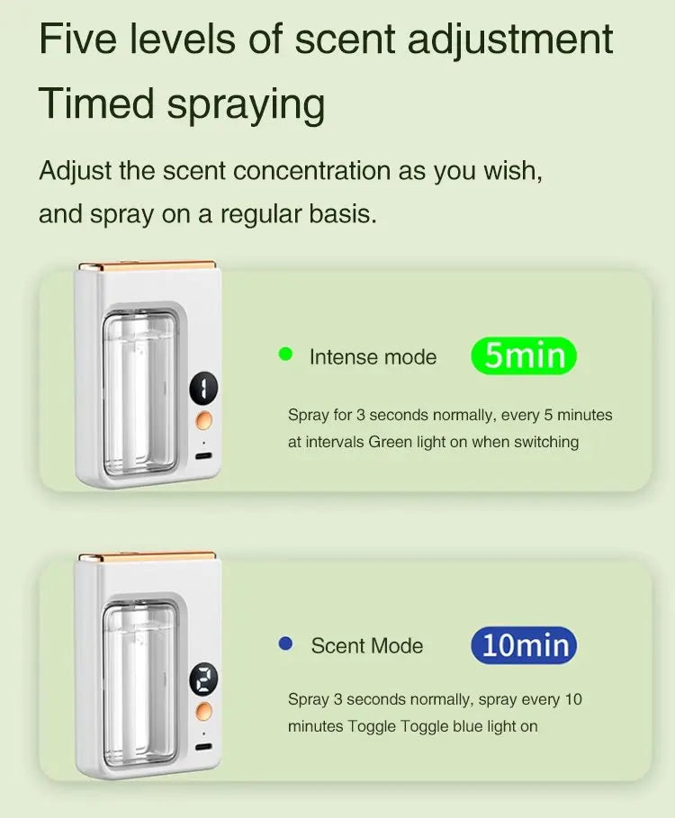 Automatic Diffuser Aromatherapy Car Perfume with Display Essential Oil Humidifier Bathroom Deodorization Air Freshener Jasmine