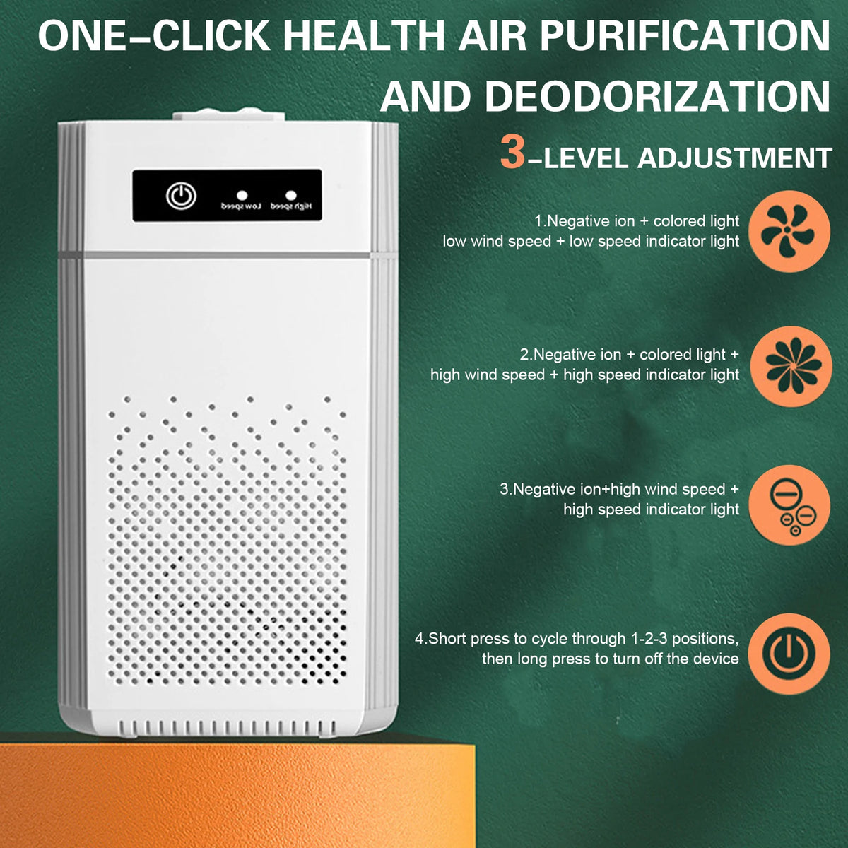 Adjustable Odor Eliminator 3 Modes Household Silent Purifiers Intelligent Indoor Negative Ion Purifier for Home Bedroom Pet Room