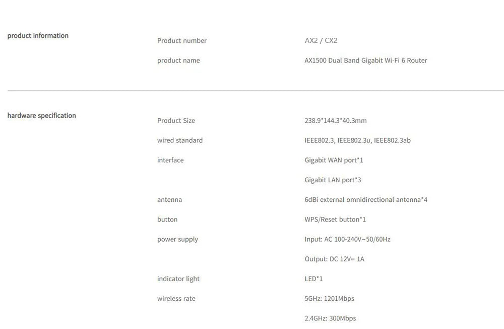 Tenda WiFi6 AX1500 Smart WiFi Router Dual Band Gigabit Wireless Internet 4*6dBi High-Gain Antennas 3Gigabit LAN Ports AX2/ CX2