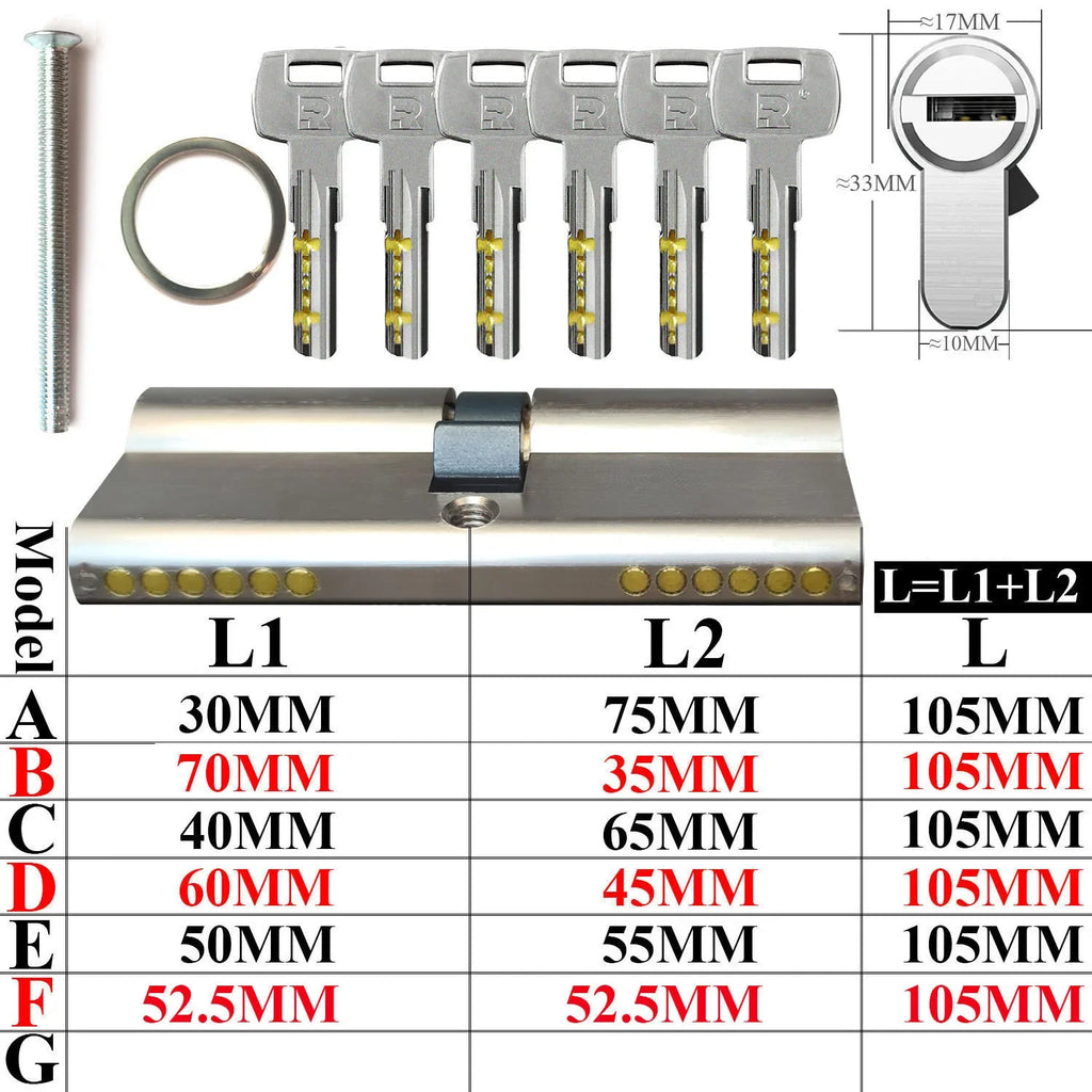 European standard high quality Cylinders， Lock cylinder ，Door cylinder ， Entry door lock Cylinders for locks ， Cylinder door