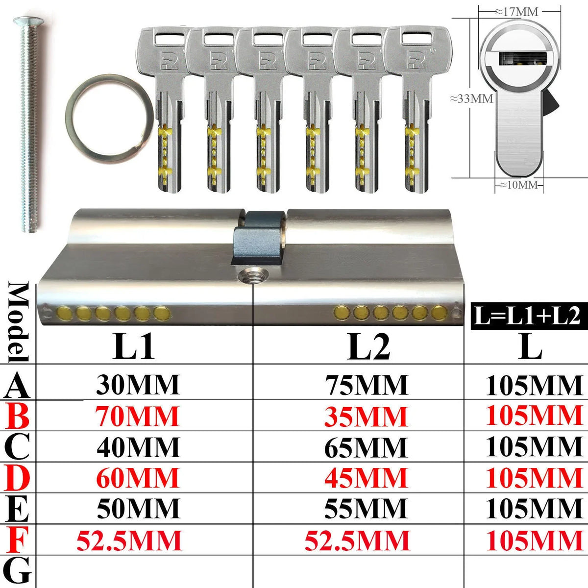 European standard high quality Cylinders， Lock cylinder ，Door cylinder ， Entry door lock Cylinders for locks ， Cylinder door
