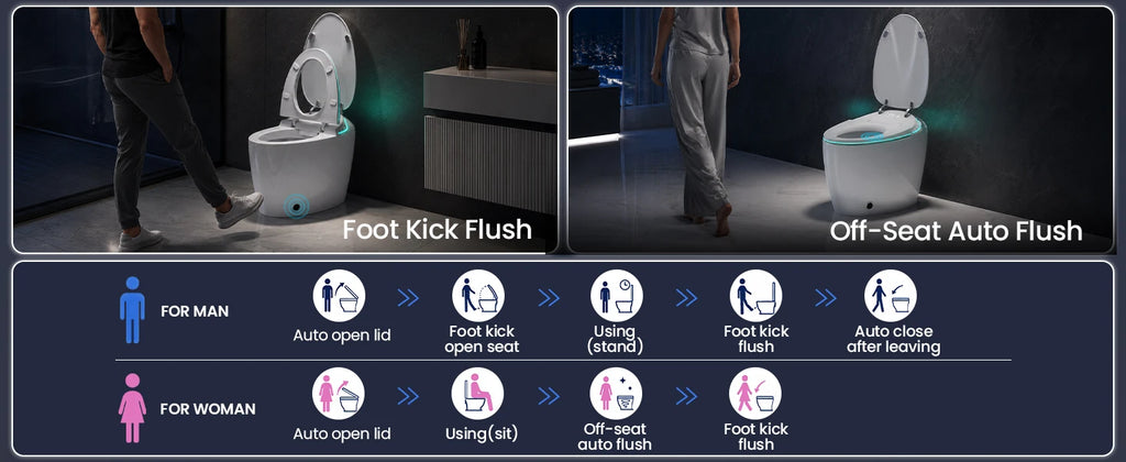 New Smart Toilet with Night Light Fully Automatic Open/Close 1000g MaP Flush Heated Seat Warm Water & Air Drying Dual Auto Flush Bidet Toilet with Tank