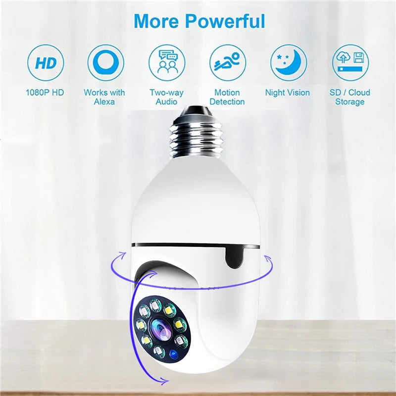 Wifi Mini E27 Bulb IP Camera - Full Color Night Vision + Automatic Human Tracking, Indoor Surveillance Security Monitor