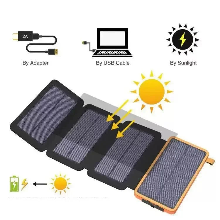 50000mAh Portable Solar Power Bank Fast Charging USB-C/USB-A for IOS Android Outdoor Large Capacity Backup Charger for Camping