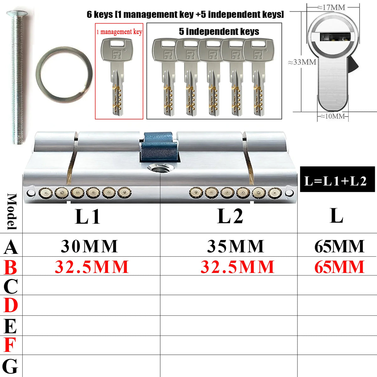 Customize one click opening of all door locks, management key and independent key, each lock has its own independent key