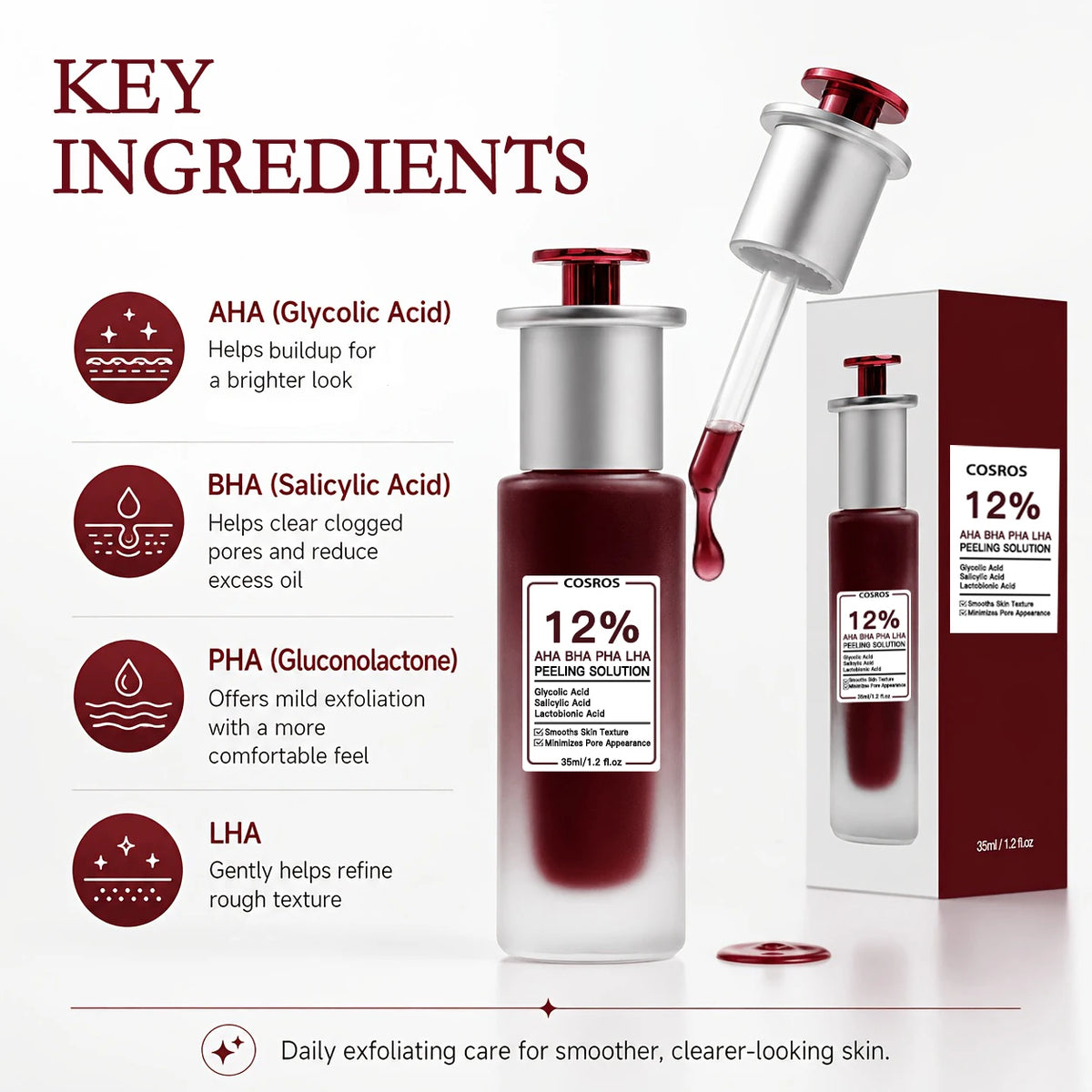 AHA BHA PHA LHA Peeling Solution, Glycolic Acid Renewal Serum 35ml - Contains Glycolic Acid, Salicylic Acid, and Lactobionic Acid to Leave Skin Smooth and Radiant