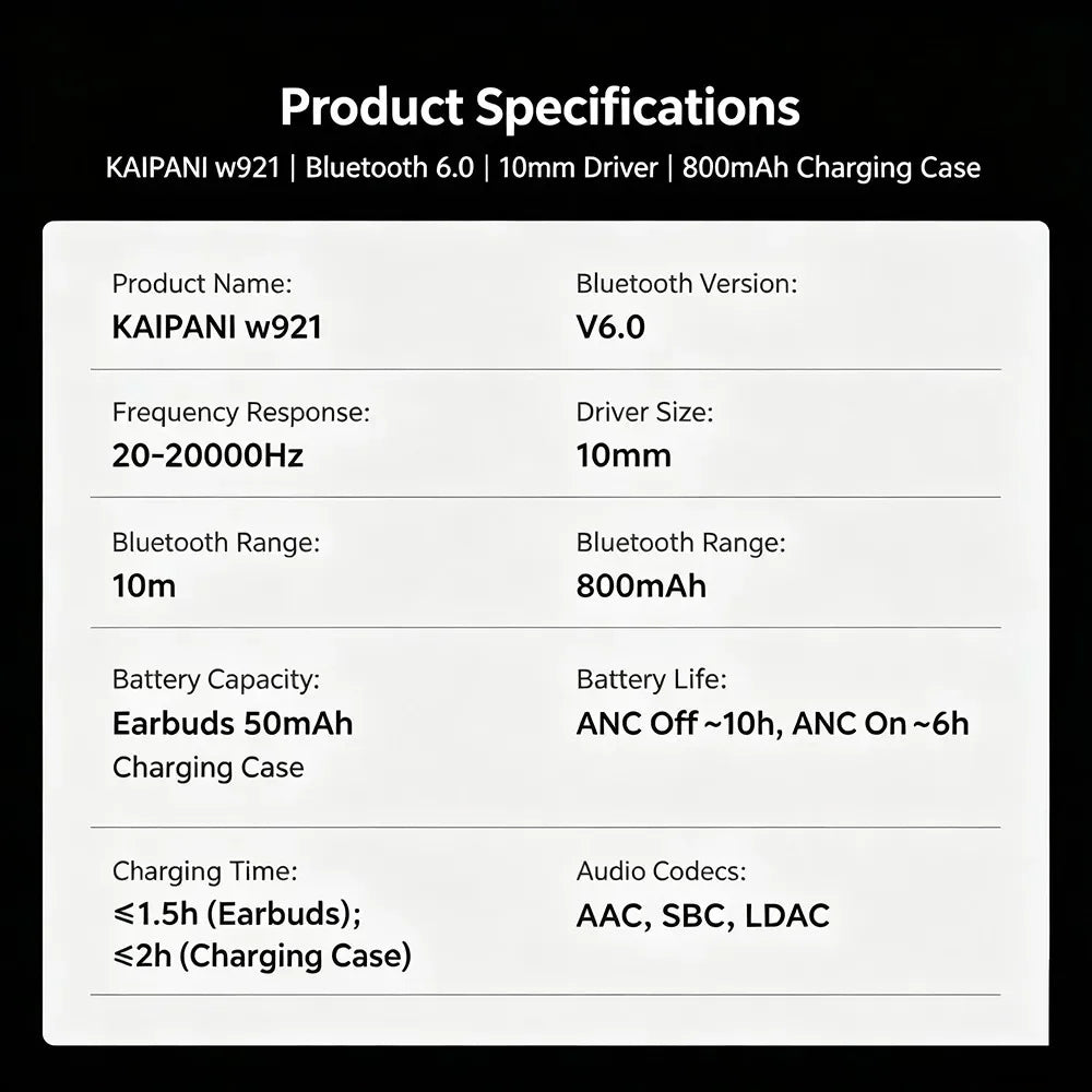 KEBIDUMEI Bluetooth 6.0 In-Ear Earphones 6-Mic -48dB Noise Cancelling ANC Headphones HiFi Stereo True Wireless Gaming Headsets