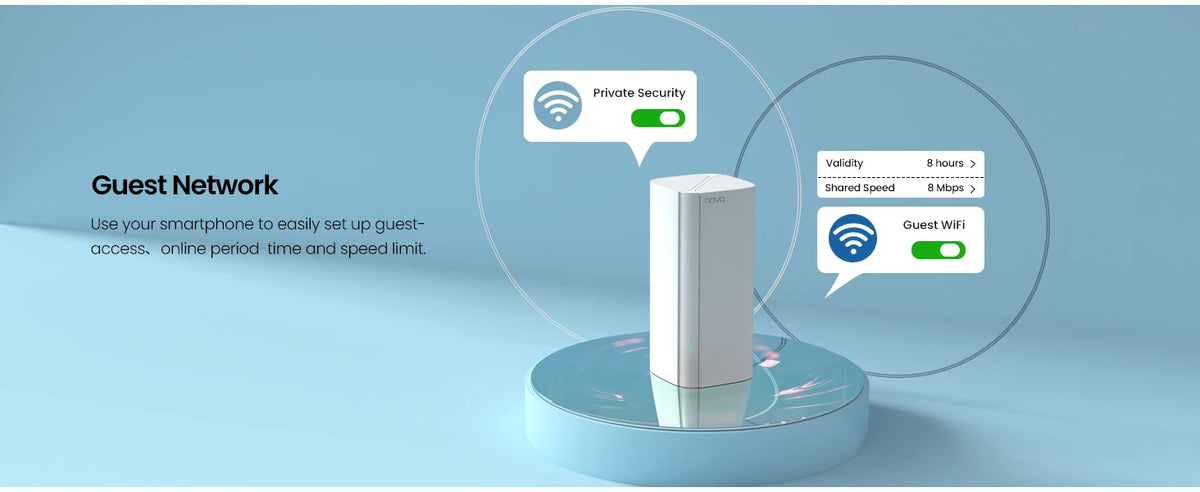 Tenda Mesh12X Wireless Gigabit WiFi6 Router 802.11AX Dual-Band 2.4G/5GHz Whole Home Wifi Coverage Long Range Bridge Extender