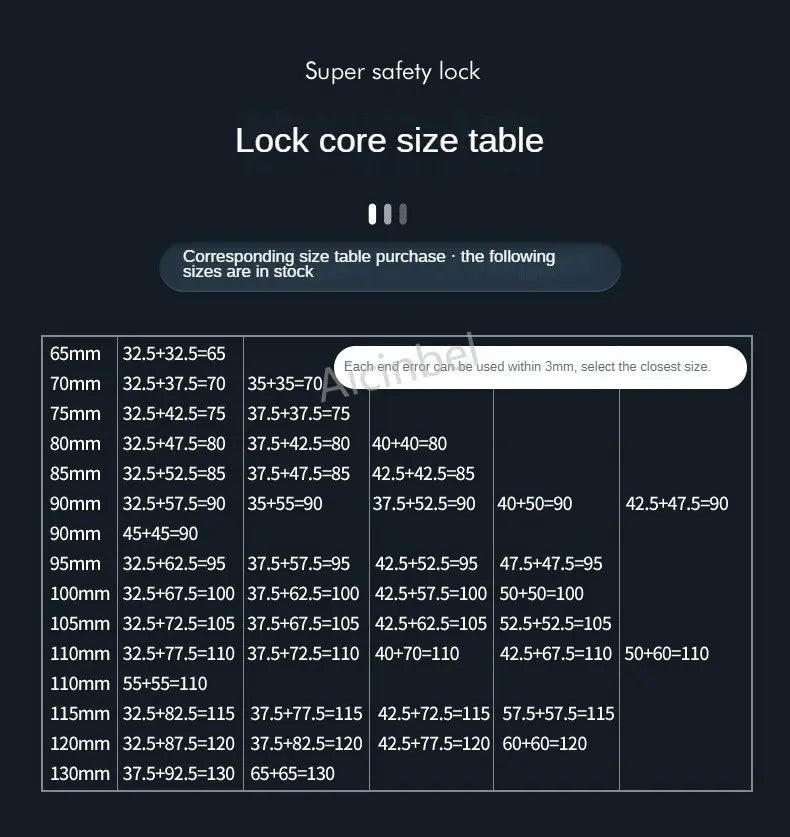 High quality European standard lock cylinder,Anti-theft Door Lock Core Super C-class Door Lock Universal Household,8-Master Keys