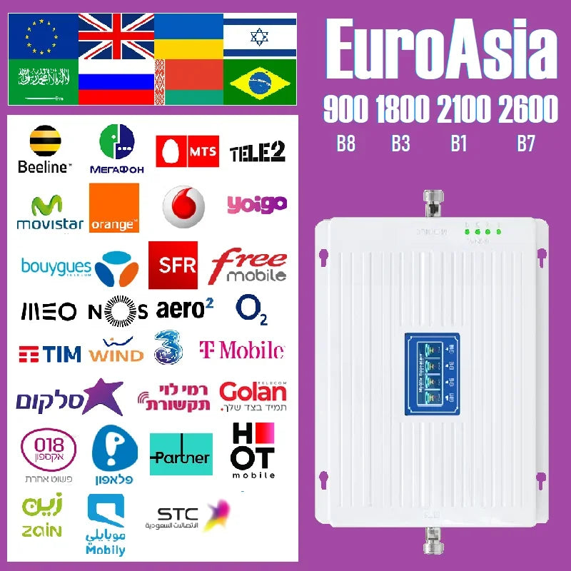 HWATEL 3 Day KSA No Tax Cellular Mobile Device Communication Antenna 900 1800 2100 Extender Repeater