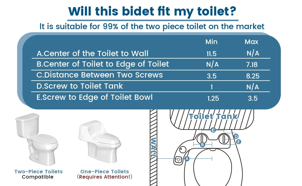 SAMODRA Button Bidet - Non-ElectricSelf  Cleaning Dual Nozzle (Frontal and Rear Wash) Fresh Water Bidet Toilet Seat Attachment