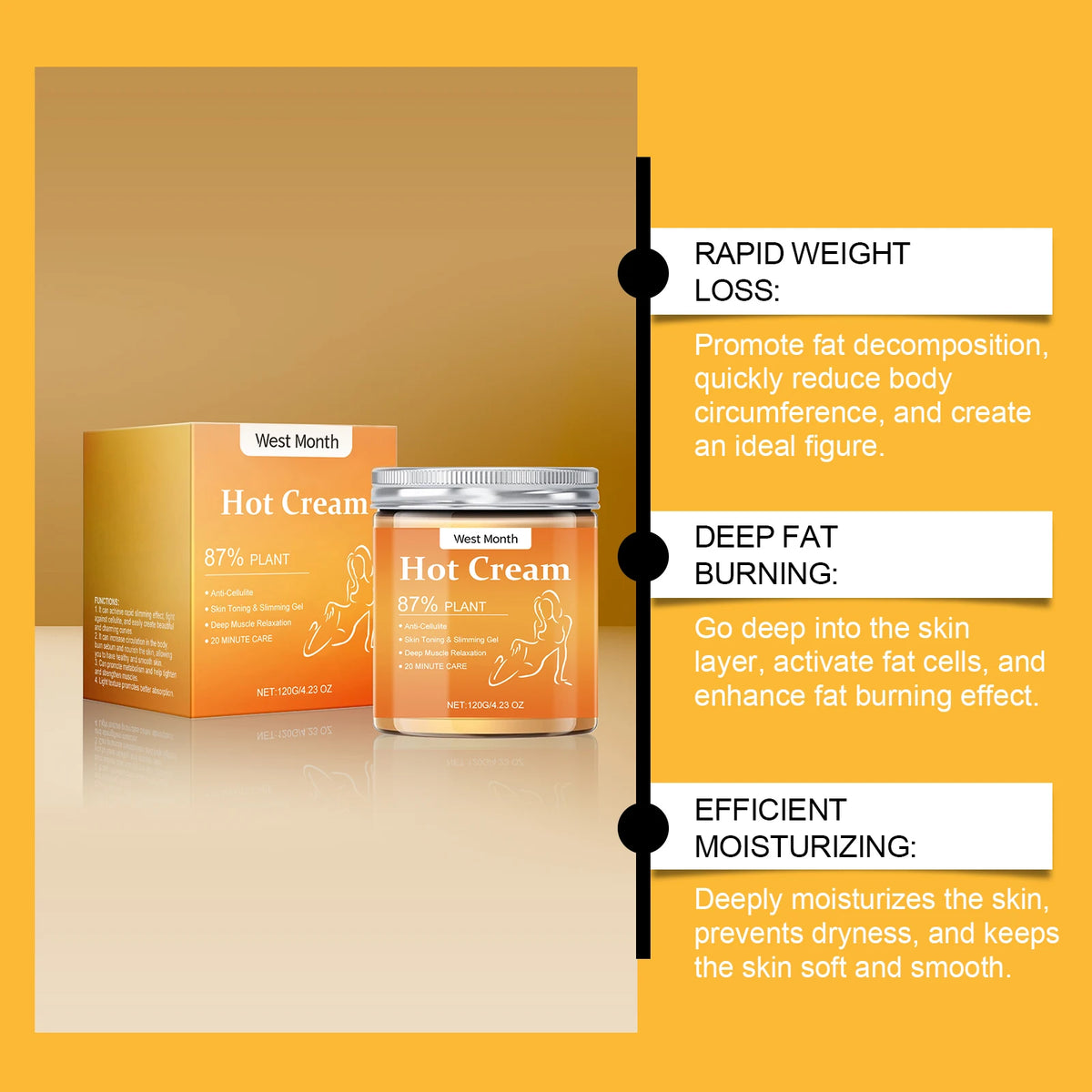 Body Shaping Cream Firming Moisturizing Massage Lotion Smooth Skin Care for Belly Arm Leg Women Men