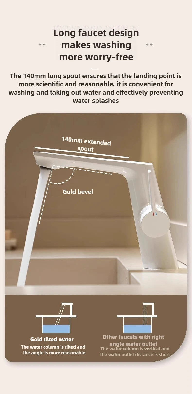 Modern Bathroom Sink Faucet Brass white or brushed gold gray Single Handle Deck Mounted Wash Basin Water Tap Hot And Cold Mixer