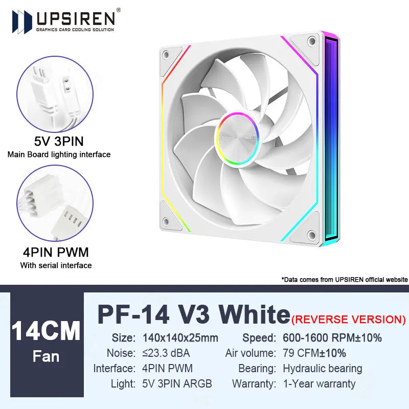 UPSIREN PF-14 V3 140mm chassis fan Motherboard lighting synchronization/ ARGB+PWM Case fans Reqular/Reverse version optiona