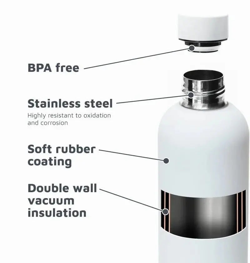 Customizable Text LOGO Insulated Water Bottle Portable with Screw Lid Unisex Groomsmen Wedding Gift Cup Termos Travel Drinkware