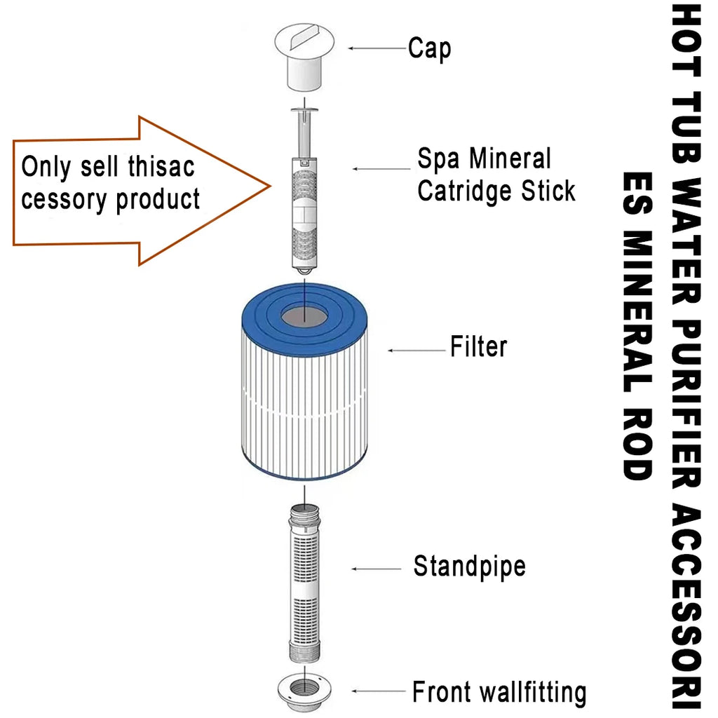 2pcs Bathtub Filter HOTUB Supply Spa Mineral Ion Cartridge Sticks Brings Fresh and Crystal Clear Spring Water