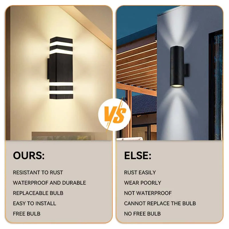 Street Wall Light Outdoor Waterproof LED E27 Bulb External Facade Decor Stairs Lights Entrance Fixture Home Decorative Lamp Wall