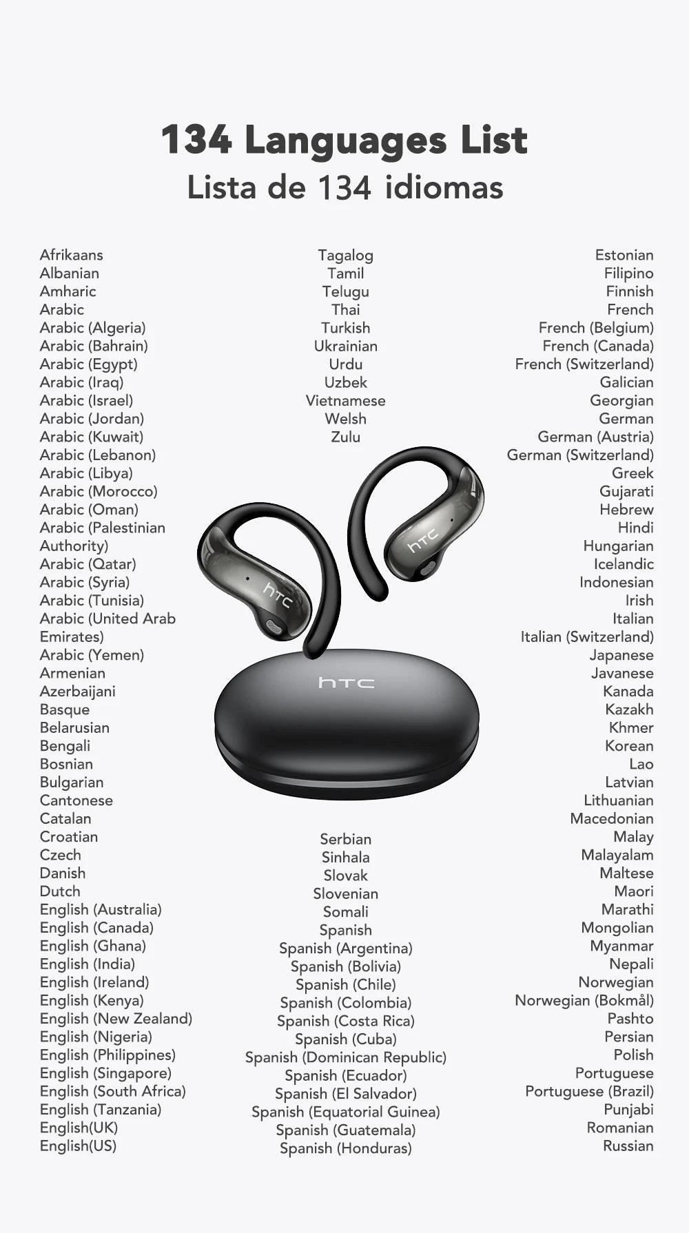 HTC NE19 Bluetooth Earphones AI OWS Sports Wireless Headphones with Mic Powerful Bass AI Translator Earbuds Waterproof Long Life