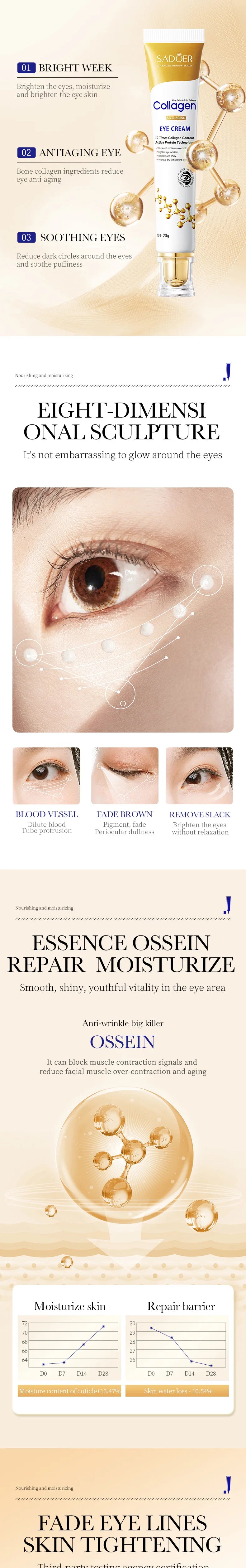 Collagen Eye Cream Retinol Eye Cream Anti Dark Circles Eye Bag Firming Skin Moisturizing Skincare Skin Care for Eyes Care
