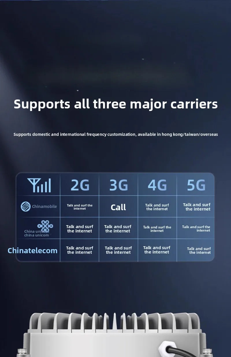 High-power 4G5G mobile phone signal amplifier enhances plus reception, triple play repeater