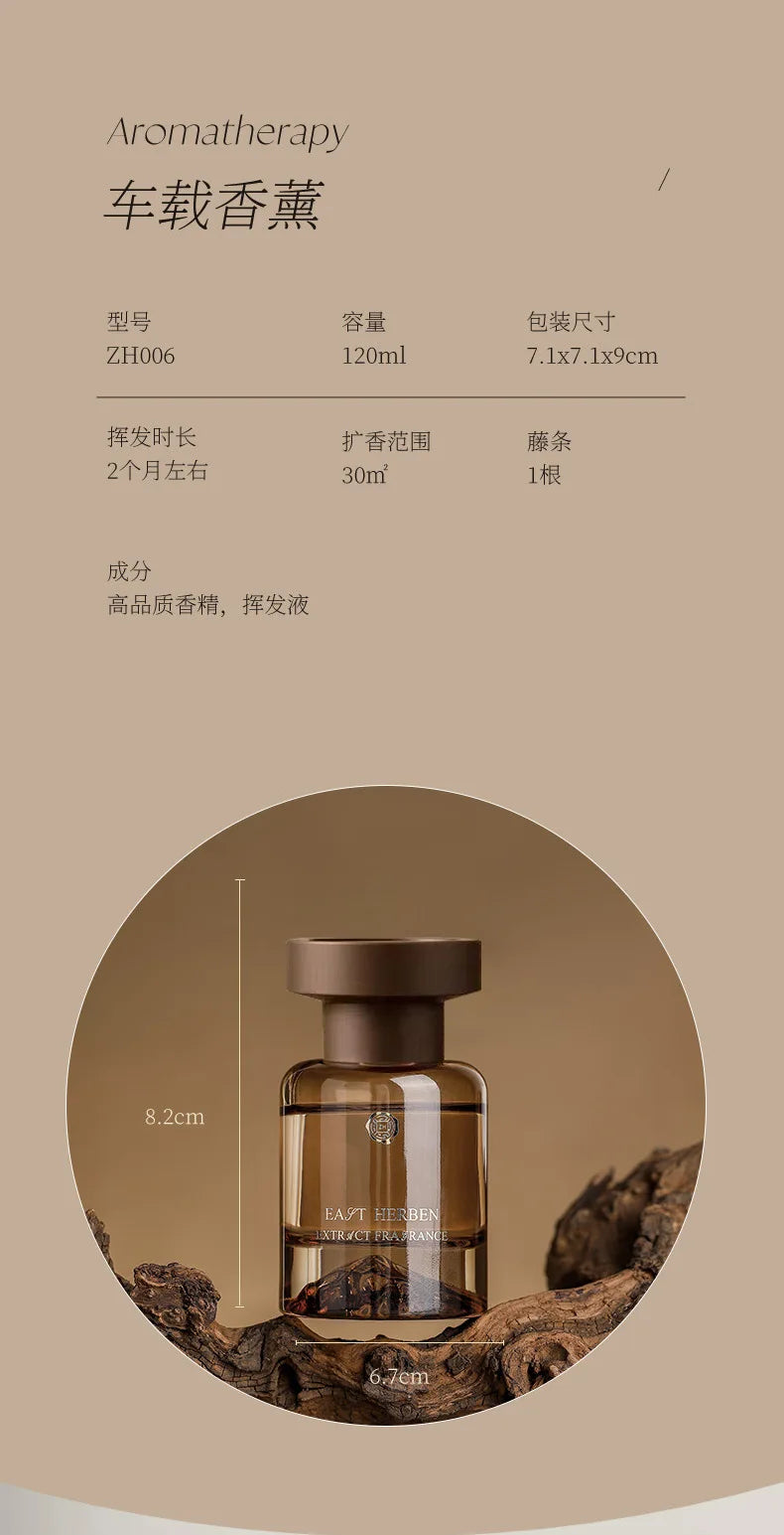 Light luxury mountain view car aroma diffuser,high mountain white tea perfume,long-lasting fragrance,interior high-end decoratio