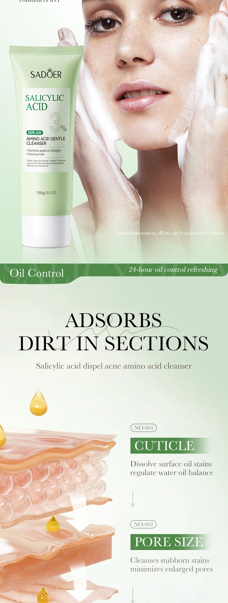 Salicylic Acid Face Wash – Oil Control Deep Cleansing Foaming Cleanser for Oily Acne-Prone Skin, Gentle Amino Acid Formula