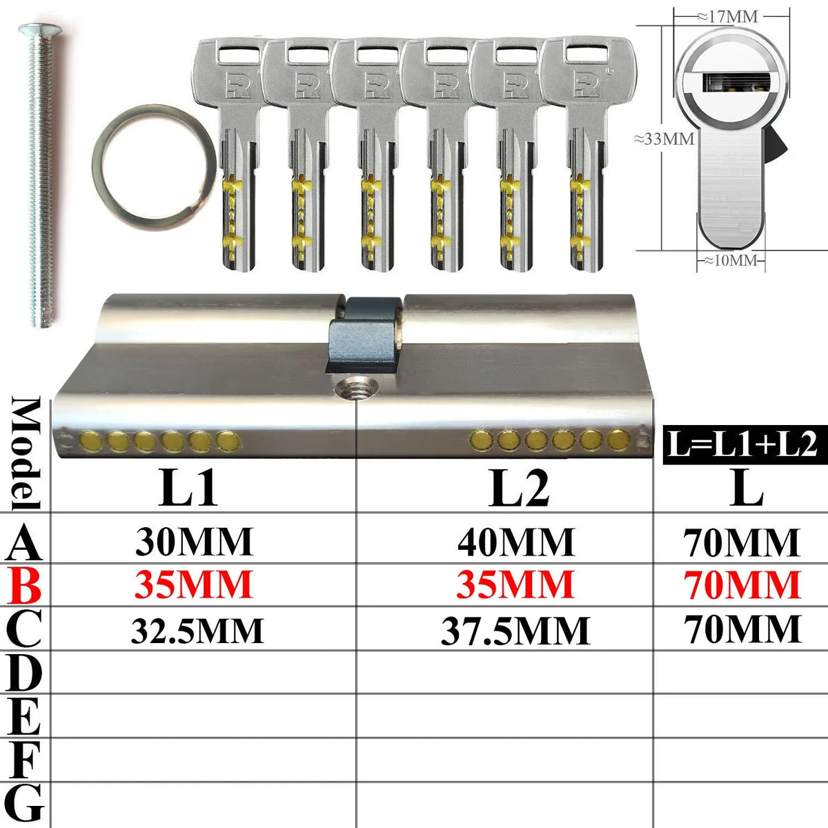 European standard high quality Cylinders， Lock cylinder ，Door cylinder ， Entry door lock Cylinders for locks ， Cylinder door