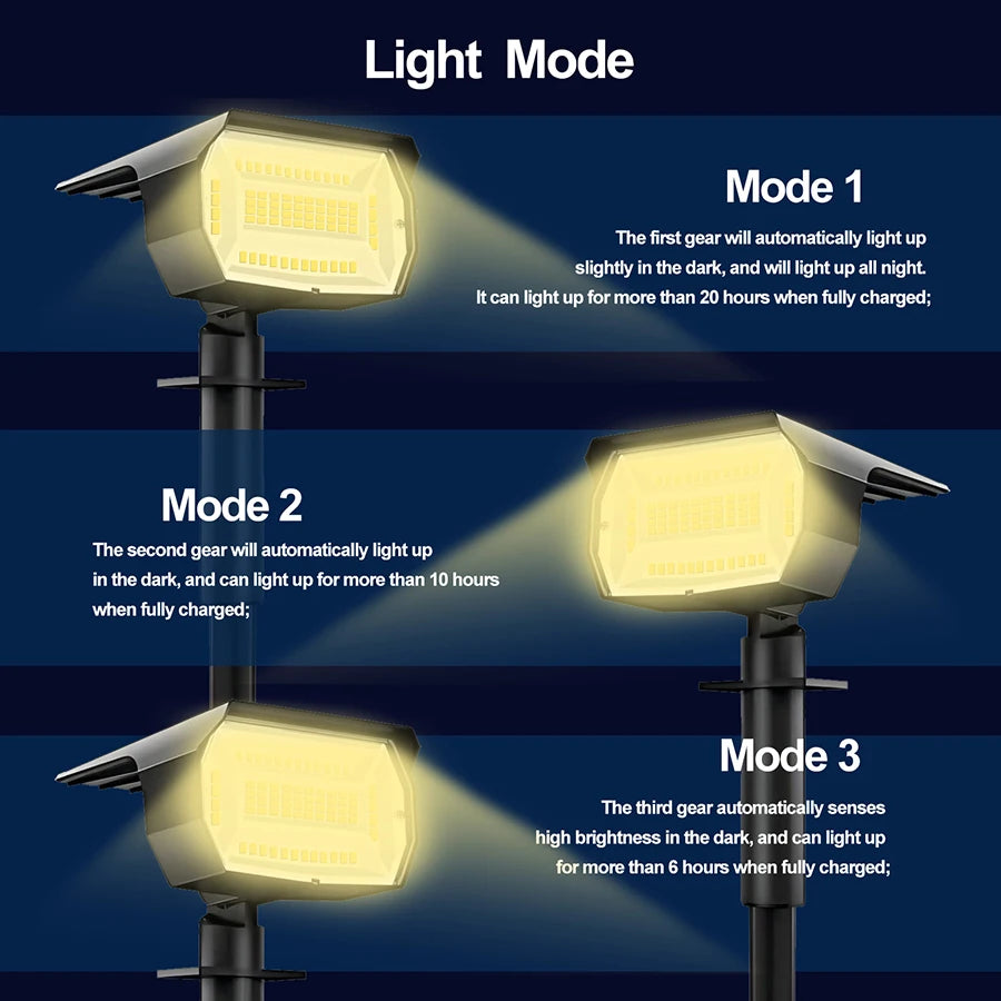 Outdoor 72/68 LED Solar Landscape Spotlights IP65 Waterproof Solar Light with 3 Modes Solar Garden Lighting for Outside Yard