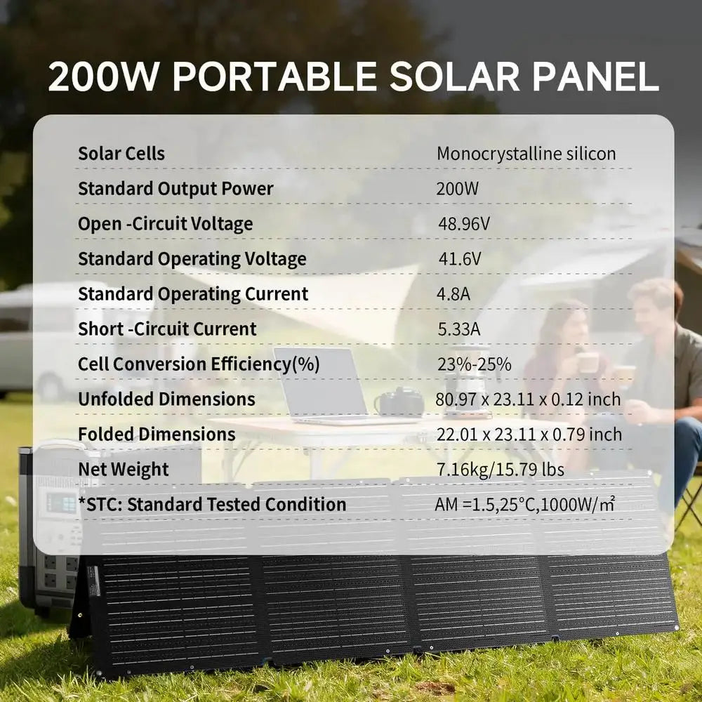 ALLPOWERS Foldable Solar Panel 60/100/140/200W Mobile Solar Charger for Power Supply Laptop Solar Generator Fishing